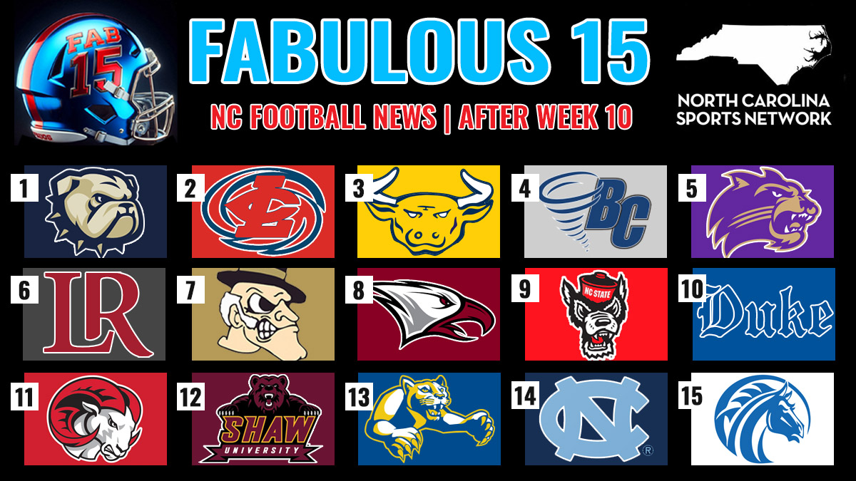 Fabulous 15 college football in North Carolina rankings