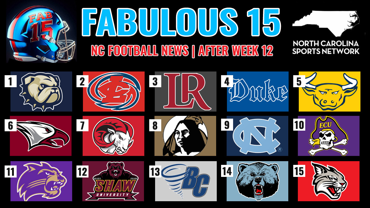 Graphic showing the Fabulous 15 college football teams in North Carolina for 2024. Ranked teams include Wingate (#1, SAC champions), Louisburg (#2, NJCAA finalists), Lenoir-Rhyne (#3), and more from FBS, FCS, D2, D3, and JUCO