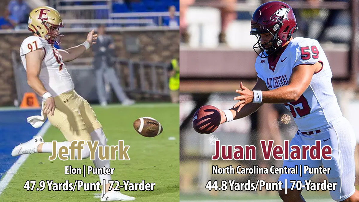 Elon punter Jeff Yurk and North Carolina Central punter Juan Velarde in game action during the 2024 FCS football season.