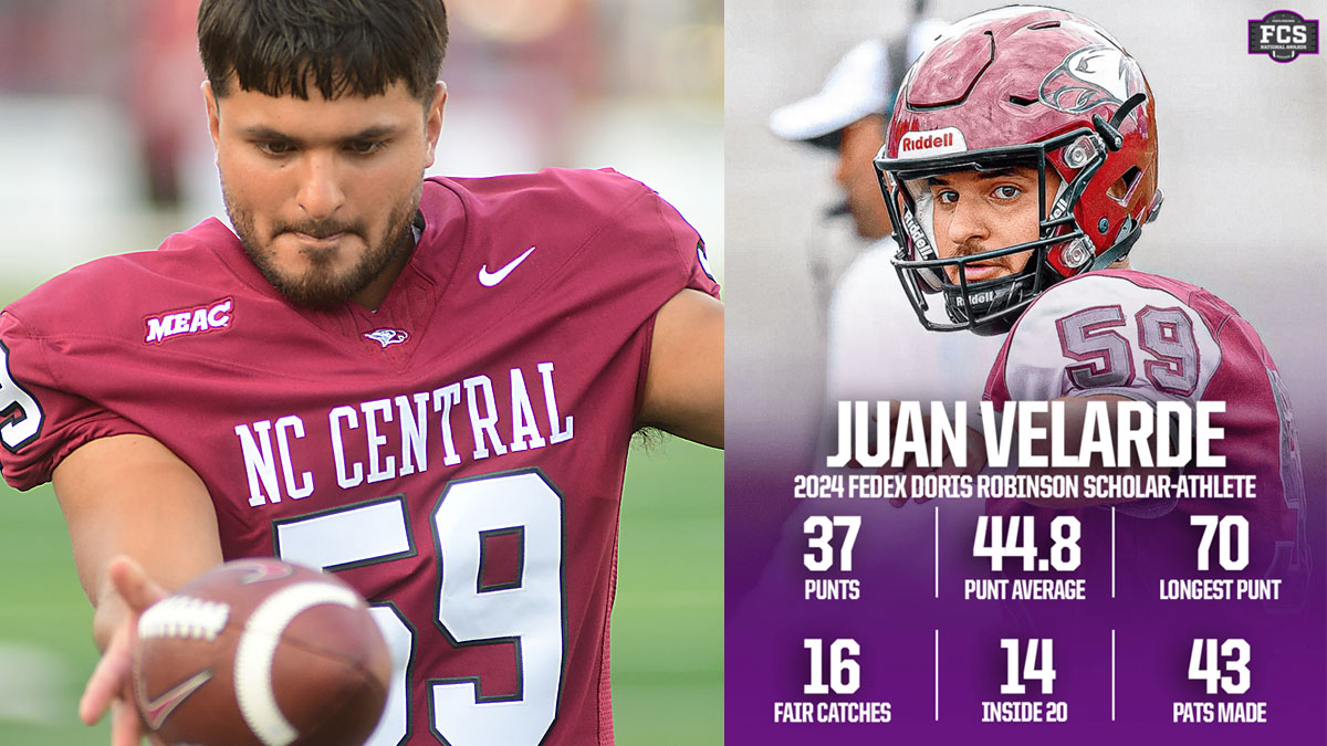 North Carolina Central kicker and punter Juan Velarde