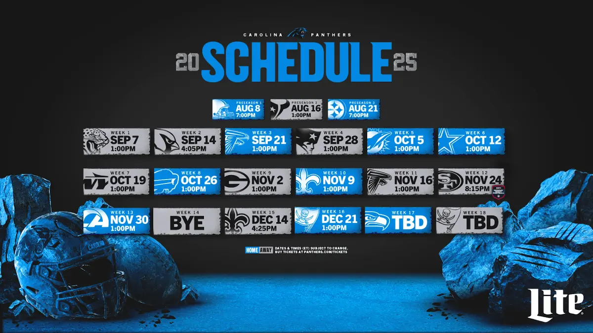 Carolina Panthers' 2025 schedule graphic with each game listed by date.