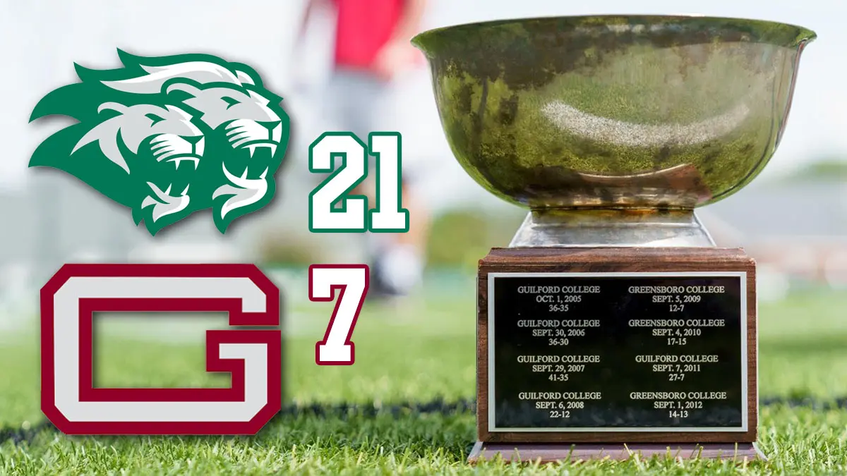 Greensboro College football beat Guilford 21-7 on Sept. 6, 2025 to win back the Soup Bowl trophy