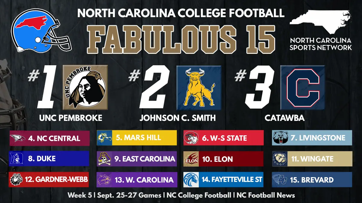 Fabulous 15 | After Week 5 Games - NCFootballNews This week's North Carolina college football Fabulous 15 statewide rankings, with graphics for each of the top 15 teams.