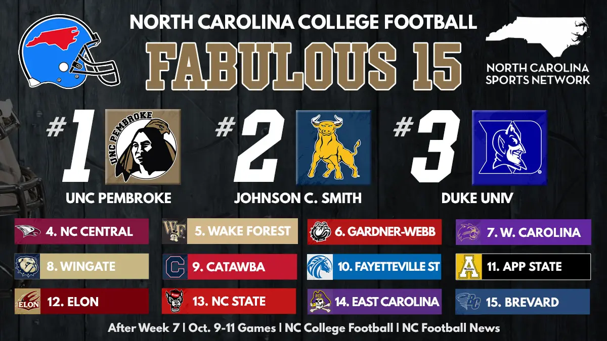 Logos of all 15 teams featured in the Fabulous 15 North Carolina college football rankings for Oct. 15, 2025.