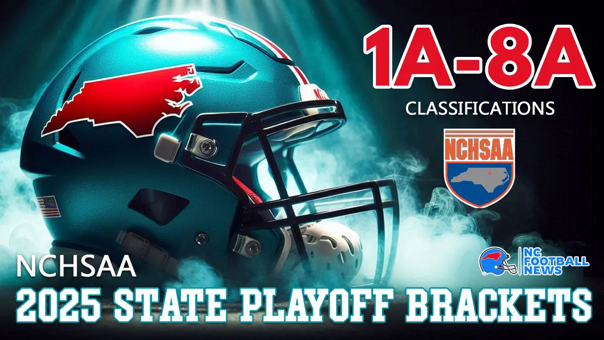 2025 NCHSAA football playoff brackets promotion, featuring helmet with North Carolina map, NCHSAA logo and text "1A-8A Classifications"