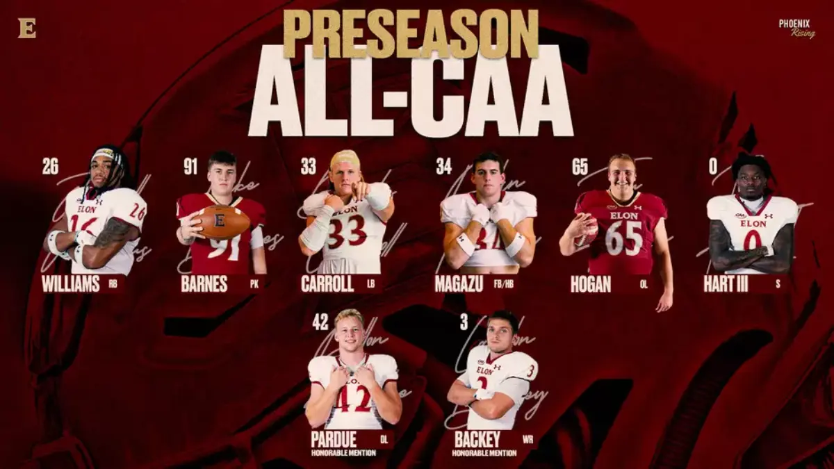 A collage of photos of Elon football's eight preseason all-conference players for 2026 preseason.