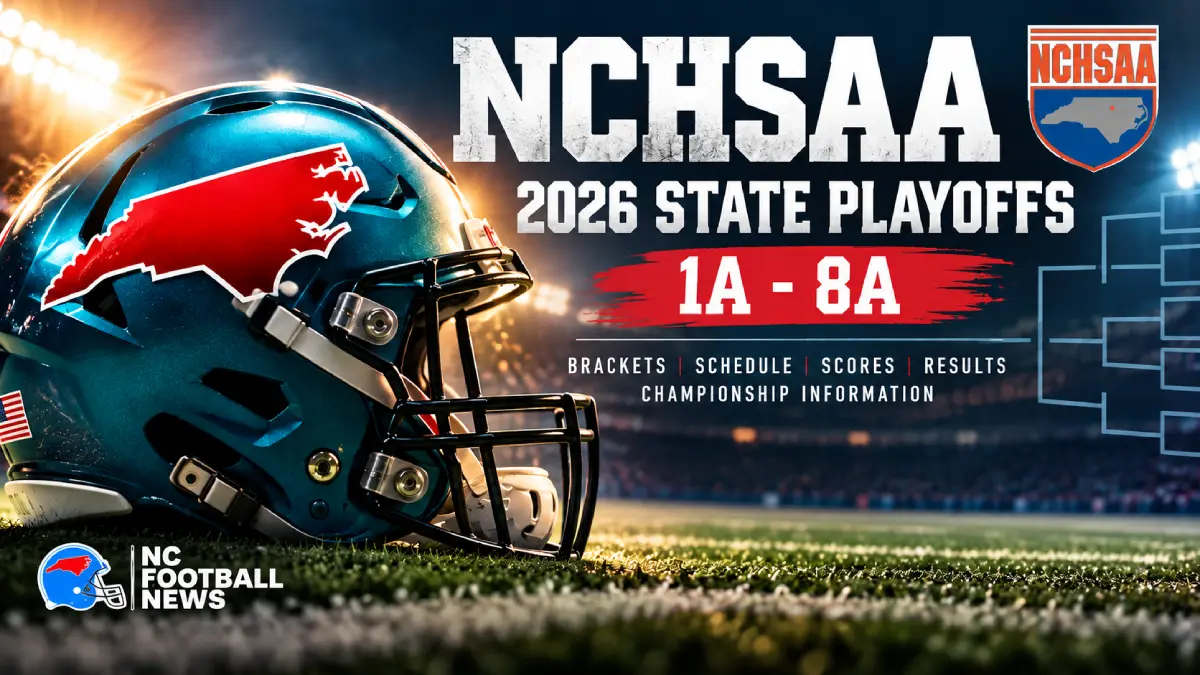 2026 NCHSAA football playoffs graphic for the 1A through 8A state playoff brackets